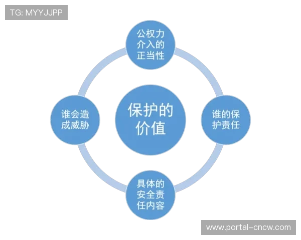 监管框架引入分级分类机制 优化高风险赛事审批流程